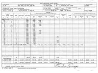 Pilot Individual Flight Record (AF Form 5); Captain Roy J. Blakeley; June 25, 1965-July 22, 1965