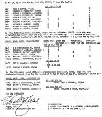 Special Order No. M-143 dated August 11, 1961; 492nd Tactical Fighter Squadron, 48th Tactical Fighter Wing, Lakenheath Air Force Base, Suffolk, England, United Kingdom; Page Two