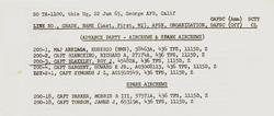 Special Order TA 1100 dated June 22, 1965; Da Nang Air Base; South Vietnam Assignment; Advance Party of the 436th Tactical Fighter Squadron; 479th Tactical Fighter Wing; George Air Force Base; Victorville, CA; Back Page